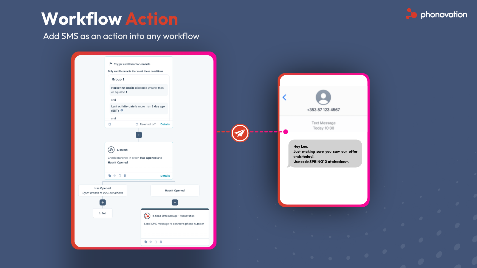 HubSpot workflow action for sending an SMS with Phonovation